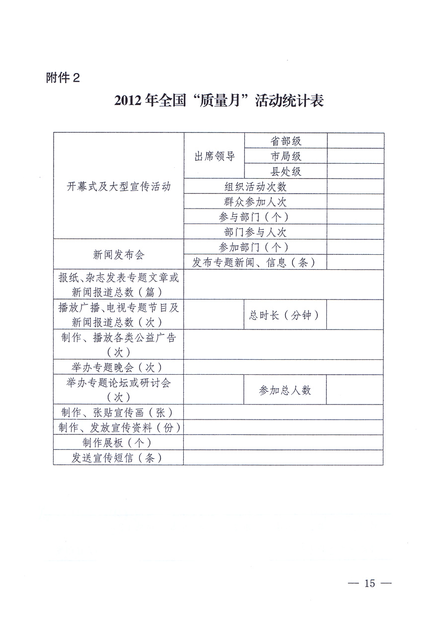 關(guān)于開(kāi)展2012年全國(guó)&ldquo;質(zhì)量月&rdquo;活動(dòng)的通知