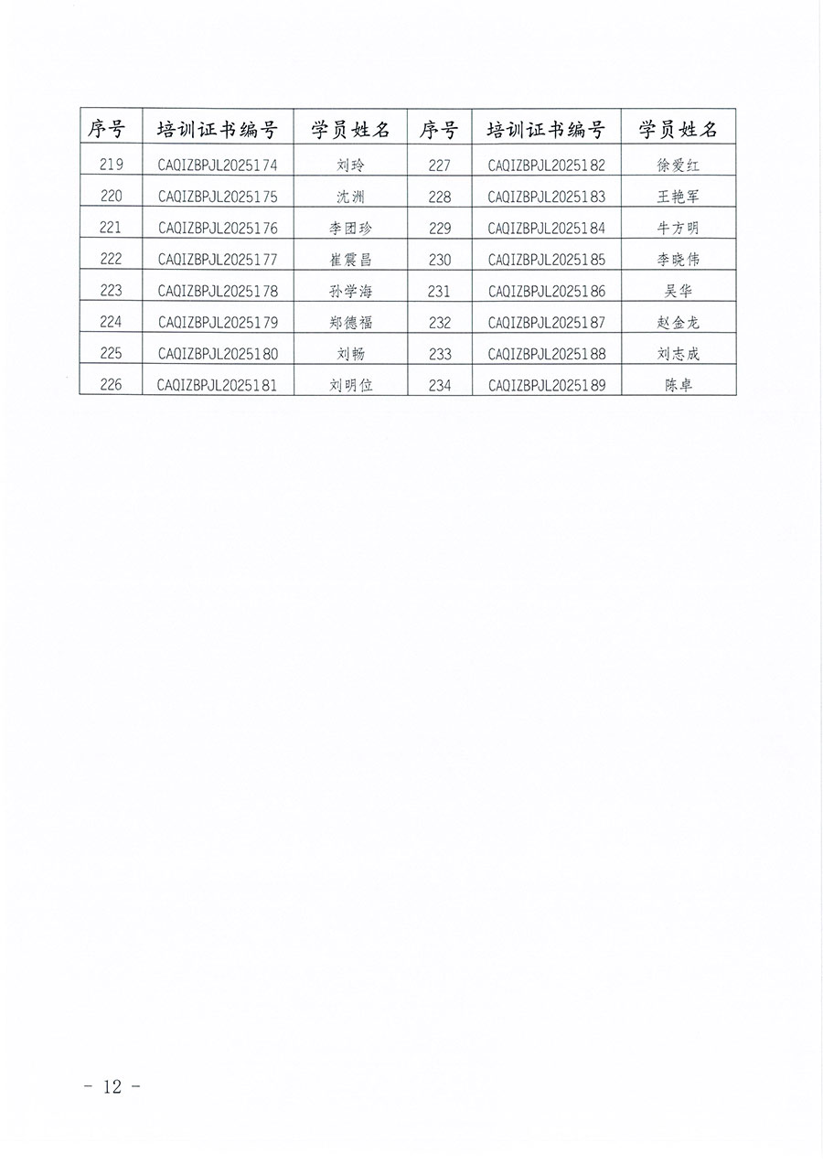 中國(guó)質(zhì)量檢驗(yàn)協(xié)會(huì)公告（2025年第27號(hào)）