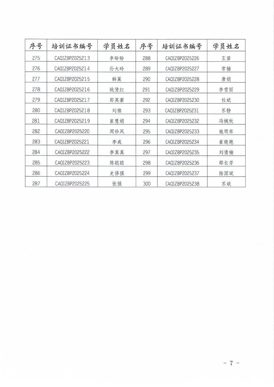 中國(guó)質(zhì)量檢驗(yàn)協(xié)會(huì)公告（2025年第27號(hào)）