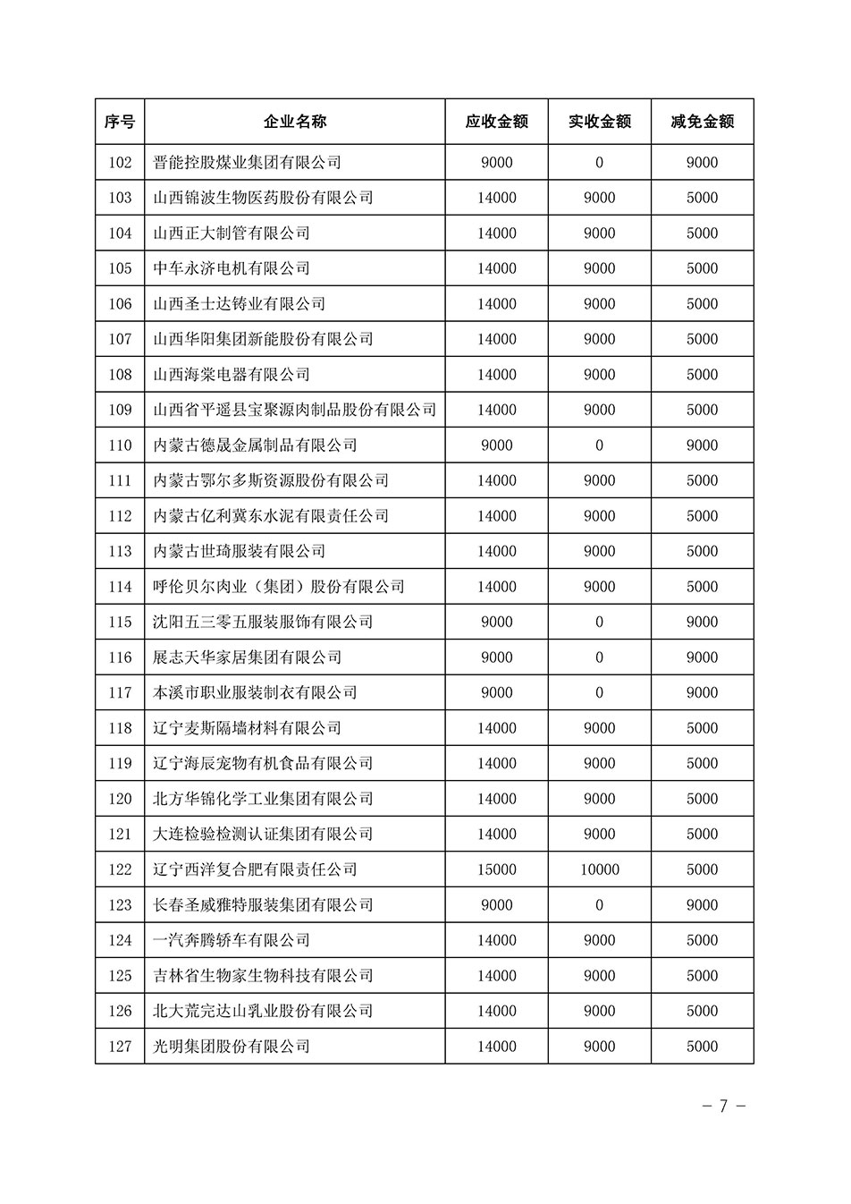 中國質(zhì)量檢驗協(xié)會關(guān)于發(fā)布《2023年全國“質(zhì)量月”活動減免部分企業(yè)服務(wù)費用明細列表》的公告